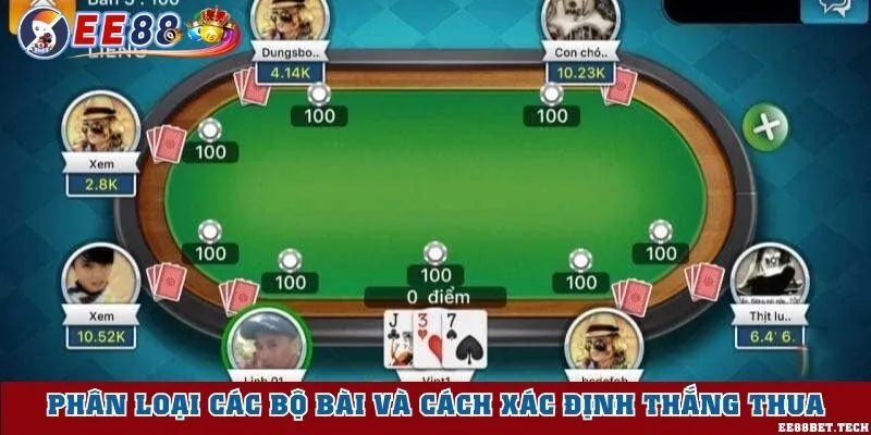 Các bộ bài liêng được phân loại thế nào
